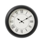 Wall Clocks