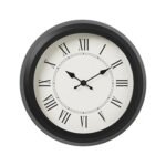 Wall Clocks
